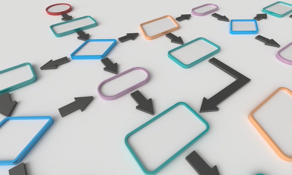 Flujo Lean 4.0, Industria 4.0, Lean Manufacturing