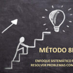 Curso METODO 8D. Formato 8D y Herramientas. Formación Lean