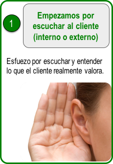 KPIs útiles. 4 recomendaciones clave para evitar las trampas frecuentes