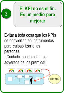 KPIs útiles. 4 recomendaciones clave para evitar las trampas frecuentes