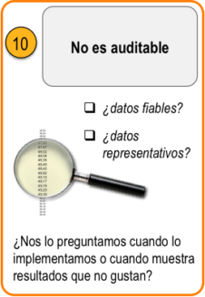 KPIs útiles. Trampa 10 KPIs útiles. Trampa 10