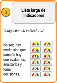 KPIs útiles. Trampa 3 KPIs útiles. Trampa 3