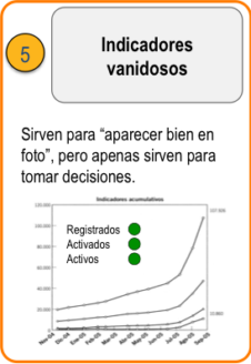 KPIs útiles. Trampa 5 KPIs útiles. Trampa 5