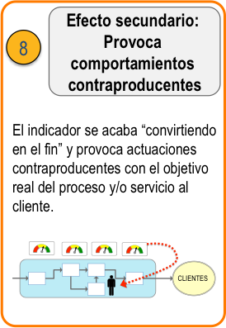 KPIs útiles. Trampa 8 KPIs útiles. Trampa 8